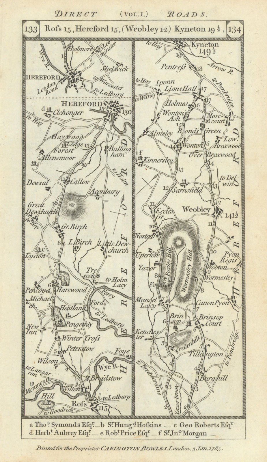 Ross-on-Wye - Hereford - Weobley - Kington road strip map PATERSON 1785